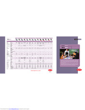 Ingenico EFT930 B Specifications