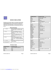 Innotech SP8001 Supplementary Manual
