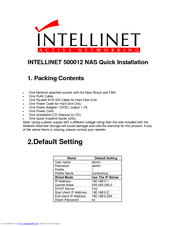 Intellinet 500012 Quick Installation
