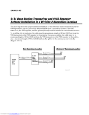 Intermec 9183 Installation Manual