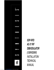 JBL Synthesis SDP-RFD Technical Manual