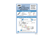 JVC DR-MV7SU Quick Start Manual