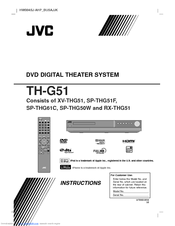 JVC THG51 - TH G51 Home Theater System Instructions Manual