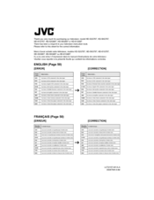 JVC HD-61G787 - 61
