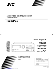 JVC RX-80PGD Instructions Manual