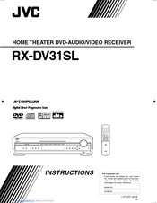 JVC RX-DV31SLUU Instructions Manual
