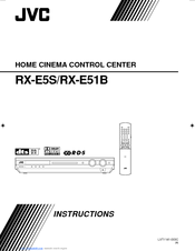 JVC RX-E12B Instructions Manual