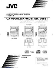 JVC SP-V608 Instructions Manual