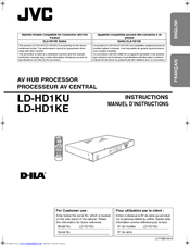 JVC LD-HD1KE Instruction Manual