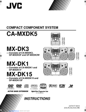 JVC SP-MXDK15F Instructions Manual