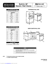 Jenn-Air JJW7530DDS Installation Instructions Manual
