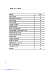 jWIN JD-VD904 User Manual