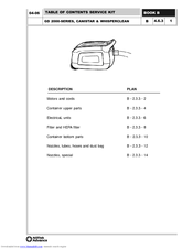 Nilfisk-Advance GD 2000 Series Supplementary Manual