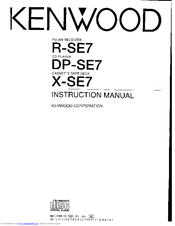 Kenwood HM-601 Instruction Manual