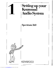 Kenwood Spectrum 360 Install Manual