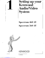 Kenwood Spectrum 460 AV Install Manual