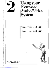 Kenwood Spectrum 460 AV User Manual