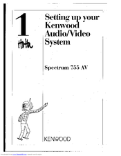 Kenwood Spectrum 755AV Install Manual