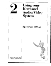 Kenwood Spectrum 860AV User Manual