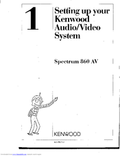 Kenwood Spectrum 860AV Install Manual