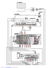 Kenwood Sovereign Entre Connection Manual