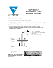 Kenwood KCA-RC50MR - Marine Wired Remote Control Installation Instructions