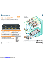 Key Digital KD-HDMI2X8P Specifications