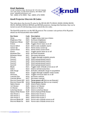 Knoll HD284 Code List