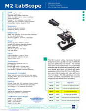 LW Scientific M2 LabScope Specifications