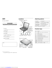 Ibm ThinkPad 600X? Manuals | ManualsLib