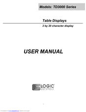 Logic Controls TD3000 Series User Manual