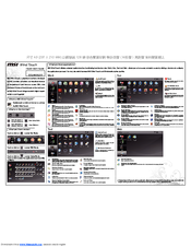 MSI Wind Top AE1900 Quick User Manual