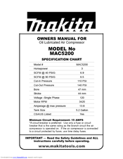 Makita AC001 Owner's Manual