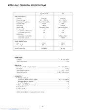 Marantz SA-1 User Manual