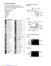 Megxon X31 Quick Start Manual