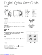 Megxon X35 Quick Start Manual