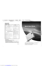 Megxon M1 Quick Start Manual
