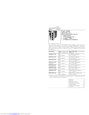 Transition Networks CBFTF1025-140 User Manual