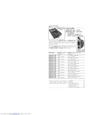 Transition Networks CRMFE1017-200 User Manual