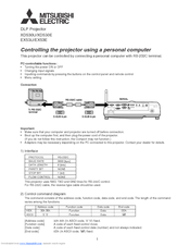 Mitsubishi Electric XD530U Control Manual