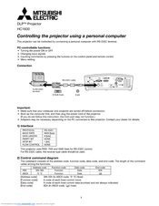 Mitsubishi Electric HC1600 Control Manual