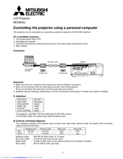 Mitsubishi Electric MH2850U Supplementary Manual