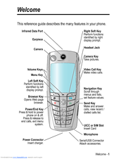 Motorola A835 Reference Manual