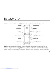 Motorola MING User Manual