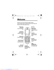 Motorola V500 - Cell Phone 5 MB User Manual