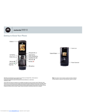 Motorola W510 - How to Guide User Manual