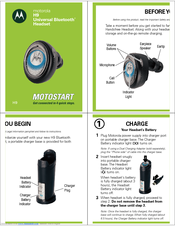Motorola H9 MINIBLUE HEADSET Quick Start Manual