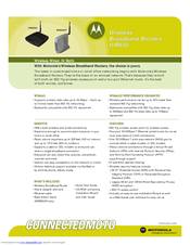 Motorola WR850G Specifications