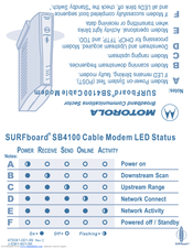 Motorola SURFboard SB4100 Reference Manual