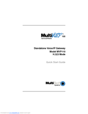 Multitech MultiVOIP 100 (MVP110 Quick Start Manual